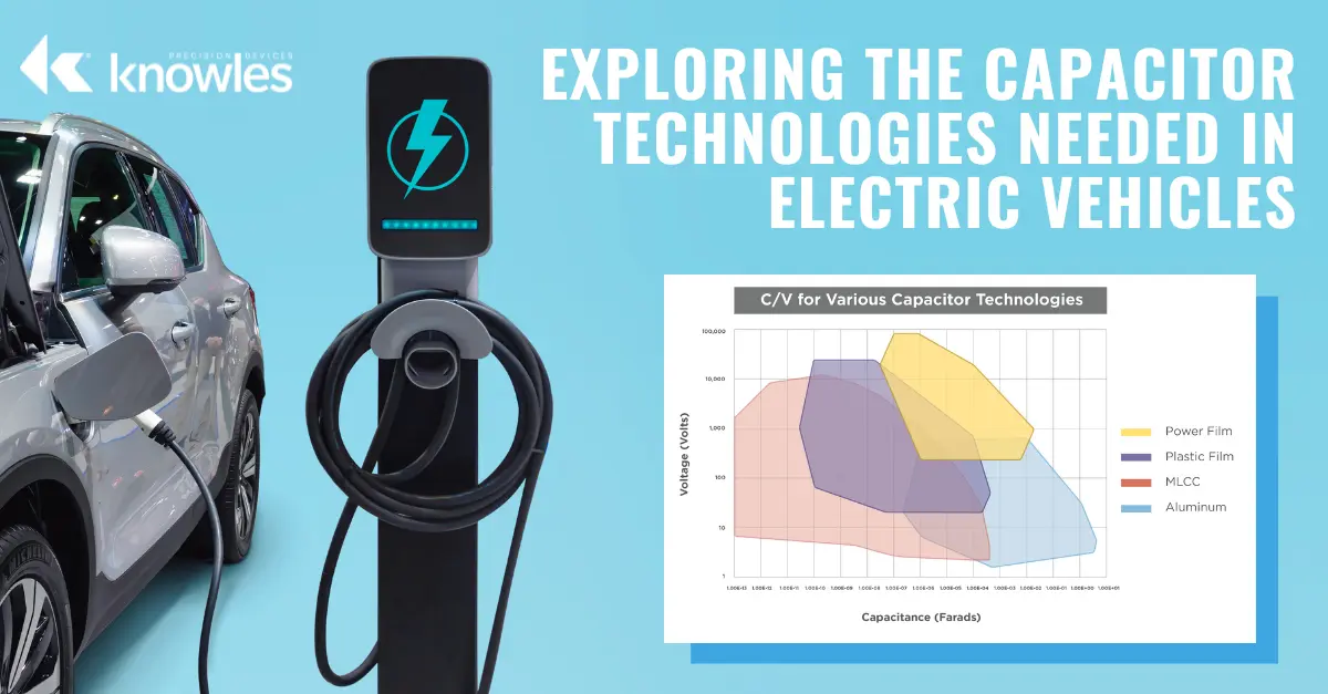 Exploring the Capacitor Technologies Needed in Electric Vehicles