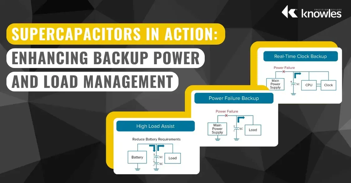 Supercapacitors in Action: Enhancing Backup Power and Load Management